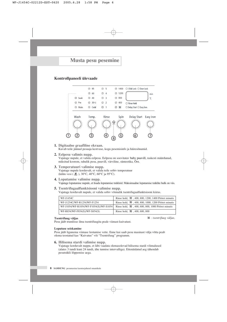 Musta pesu pesemine | Samsung WF-F1254 User Manual | Page 30 / 88