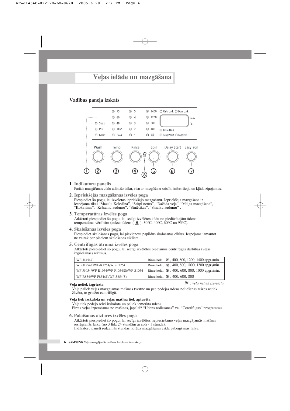 Ve∫as ielçde un mazgç‰ana | Samsung WF-F1254 User Manual | Page 74 / 88