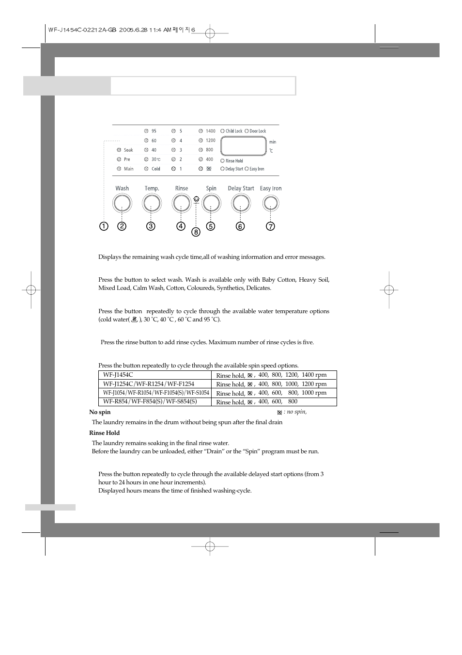 Washing a load of laundry | Samsung WF-F1254 User Manual | Page 8 / 88