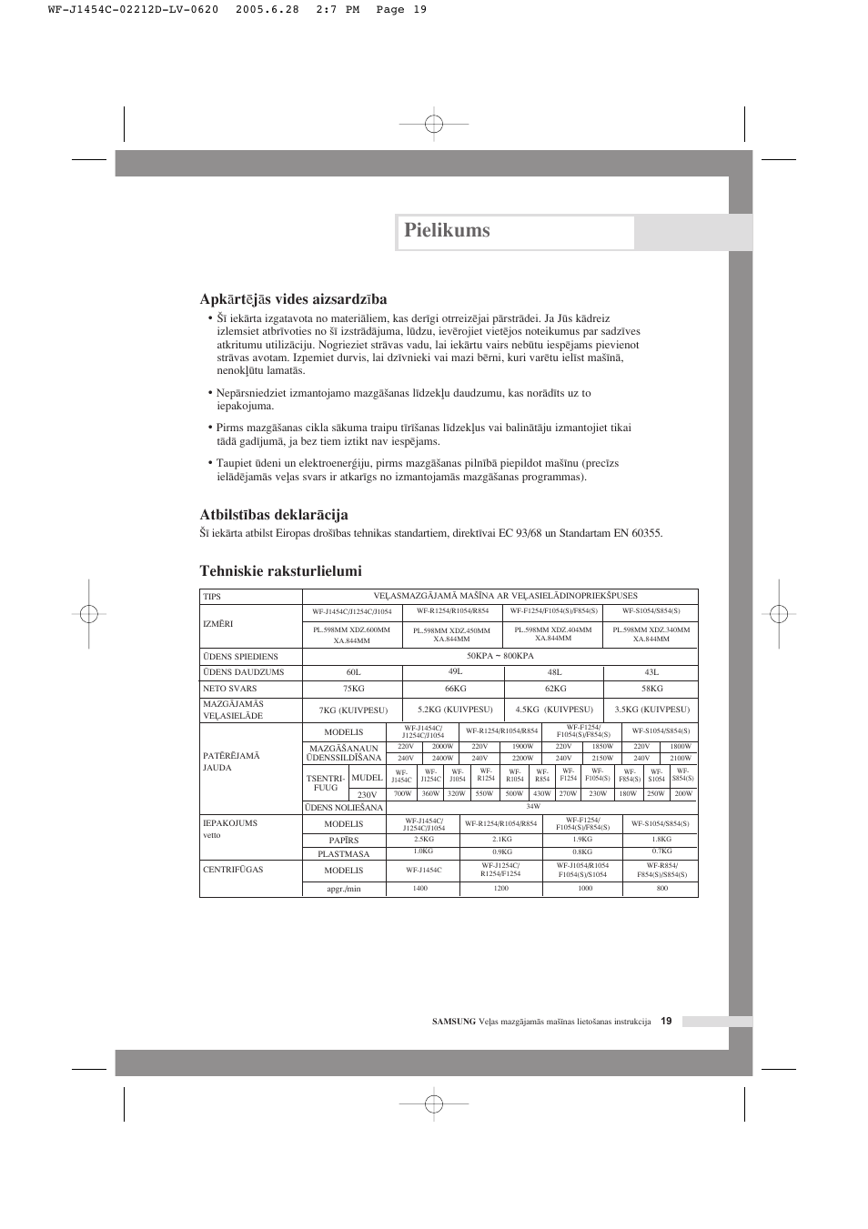 Pielikums, Atbilst¥bas deklarçcija, Tehniskie raksturlielumi | Samsung WF-F1254 User Manual | Page 87 / 88