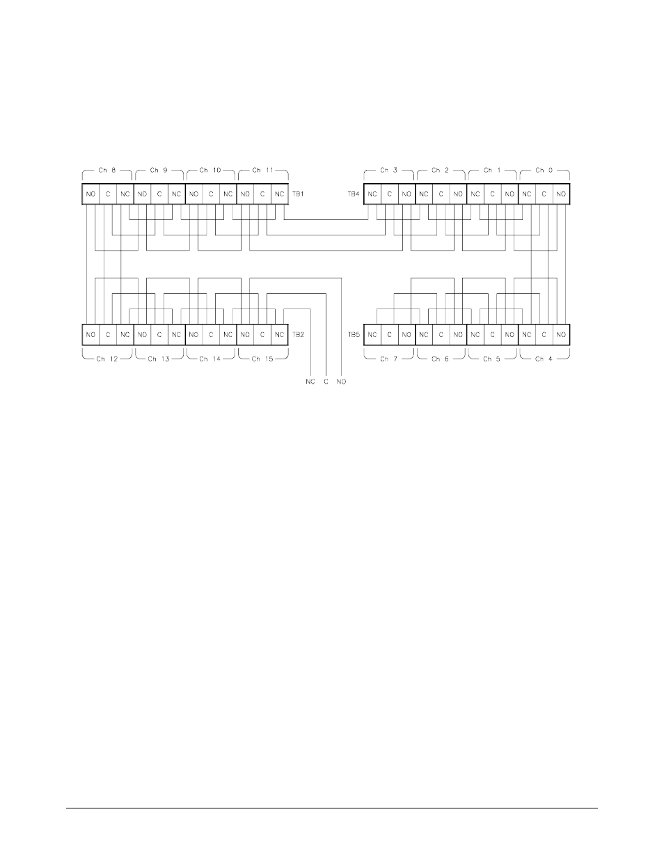 Agilent Technologies E1364A User Manual | Page 22 / 60