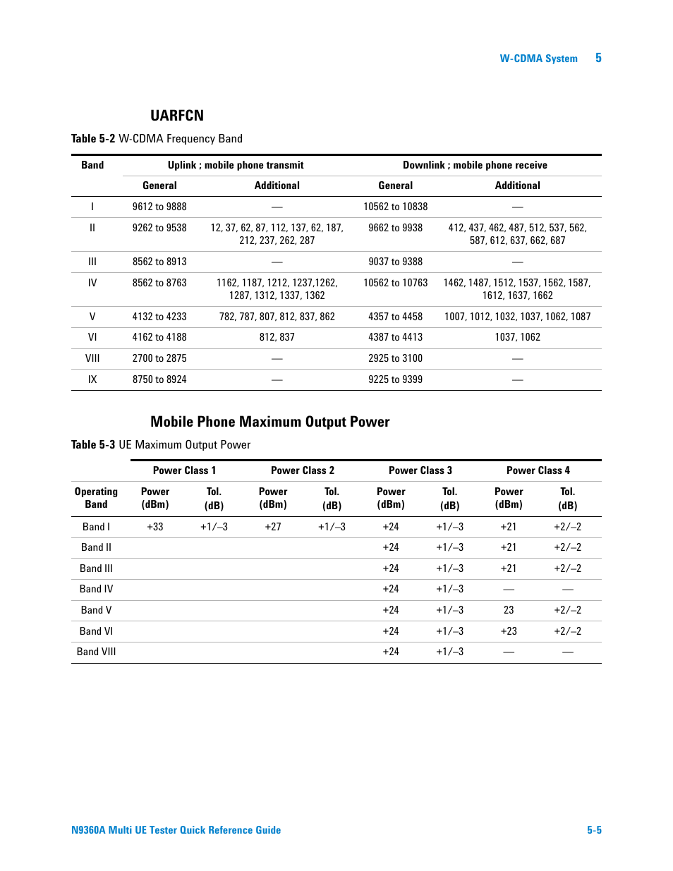 Uarfcn, Mobile phone maximum output power, Uarfcn mobile phone maximum output power | Agilent Technologies N9360A User Manual | Page 33 / 44