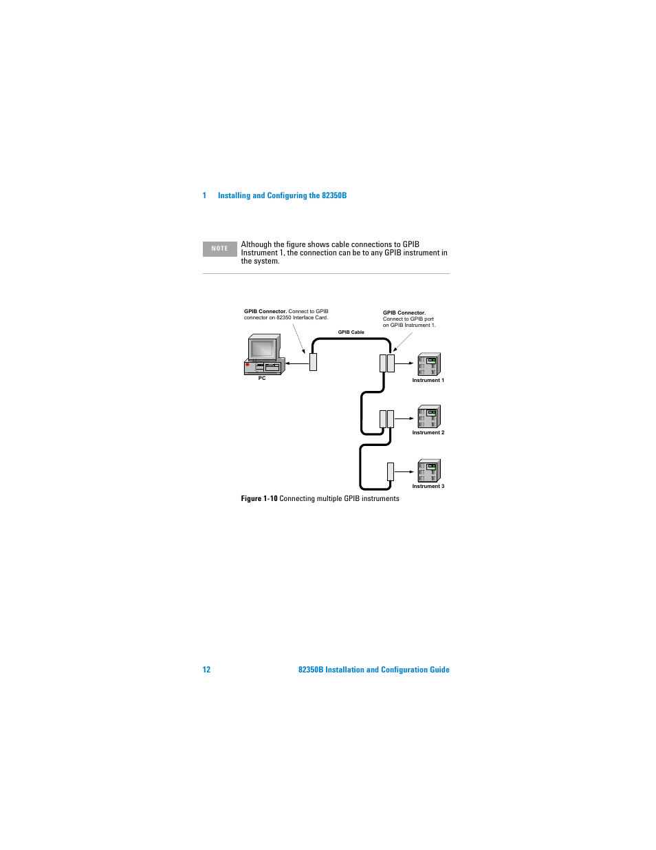 Agilent Technologies Agilent 82350B User Manual | Page 24 / 51