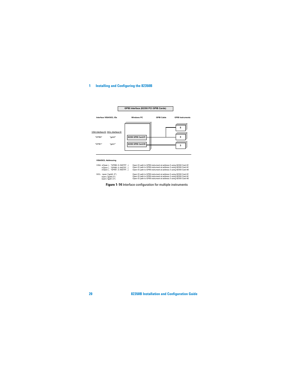 Agilent Technologies Agilent 82350B User Manual | Page 32 / 51