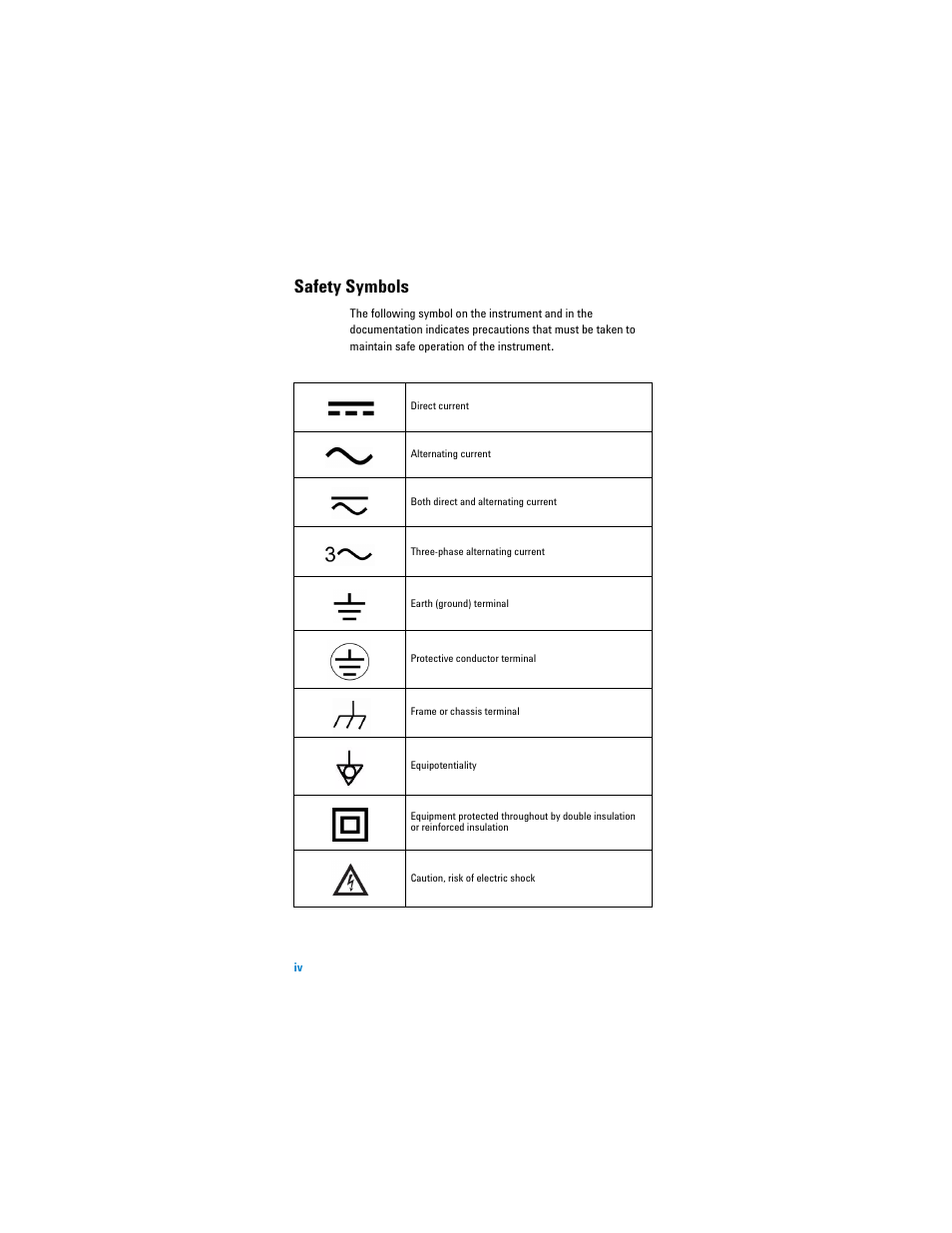 Safety symbols | Agilent Technologies Agilent 82350B User Manual | Page 4 / 51
