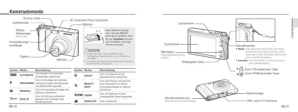 Kameraelemente | Samsung NV100HD User Manual | Page 15 / 82