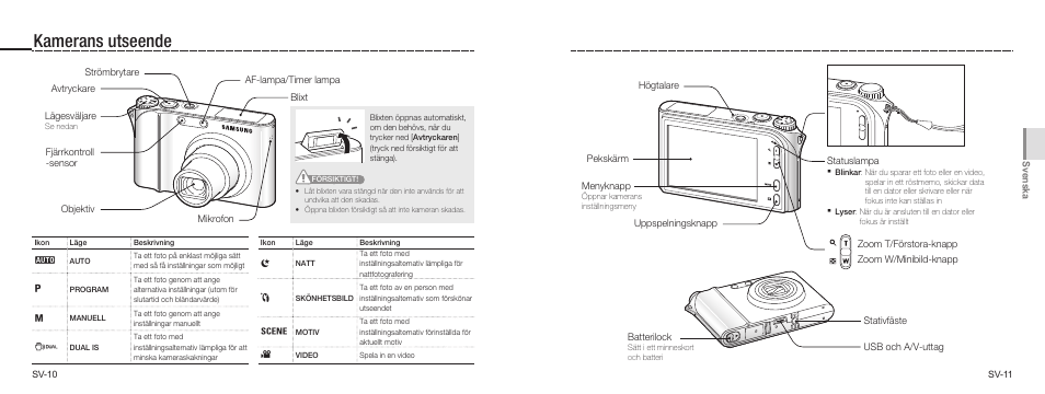 Kamerans utseende | Samsung NV100HD User Manual | Page 33 / 82