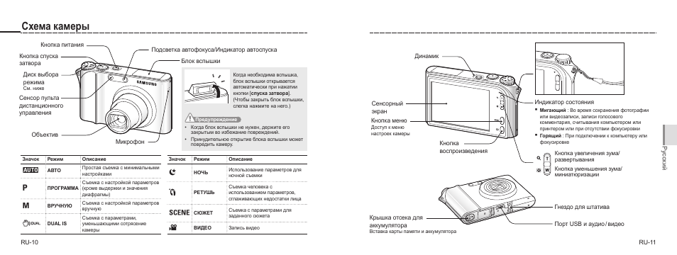 Схема камеры | Samsung NV100HD User Manual | Page 51 / 82