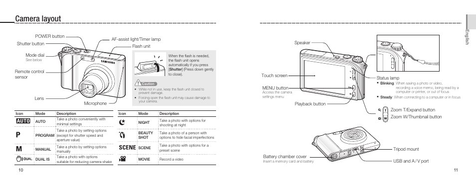 Camera layout | Samsung NV100HD User Manual | Page 6 / 82