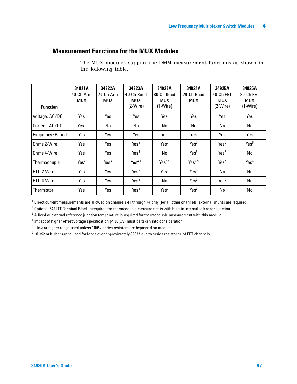 Measurement functions for the mux modules | Agilent Technologies Switch/Measure User Manual | Page 109 / 216