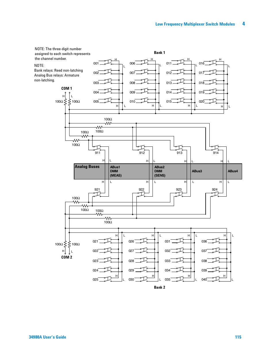 Low frequency multiplexer switch modules, Analog buses | Agilent Technologies Switch/Measure User Manual | Page 127 / 216