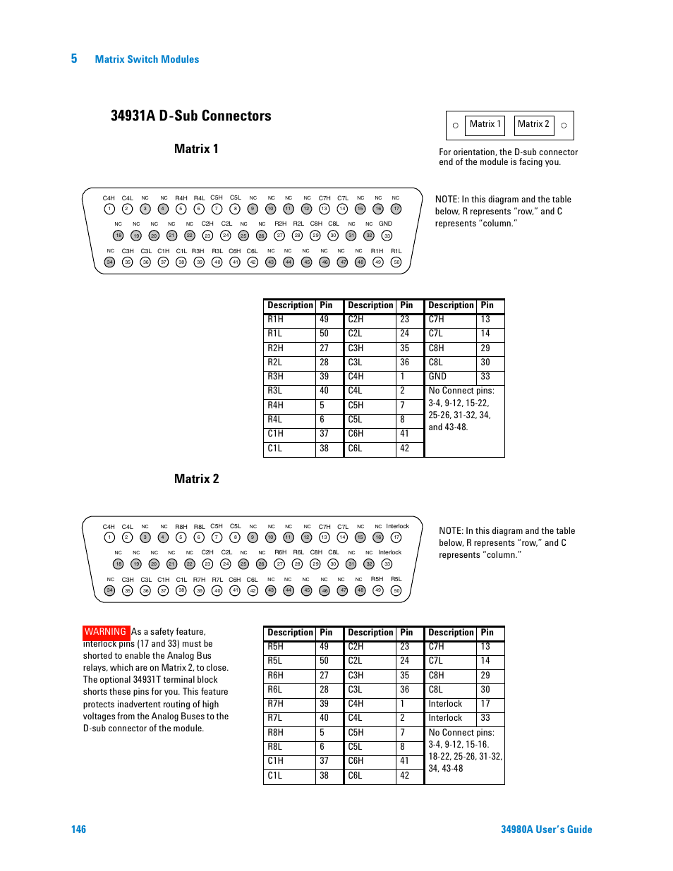 34931a d-sub connectors, Matrix 1 matrix 2, Matrix switch modules | Agilent Technologies Switch/Measure User Manual | Page 158 / 216