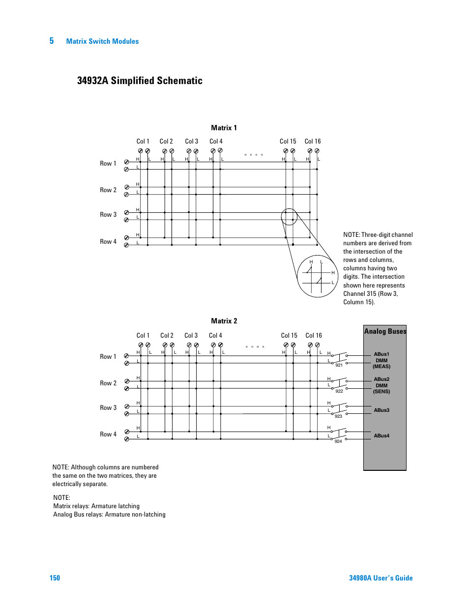 34932a simplified schematic, Matrix switch modules, Analog buses | Matrix 1 matrix 2 | Agilent Technologies Switch/Measure User Manual | Page 162 / 216