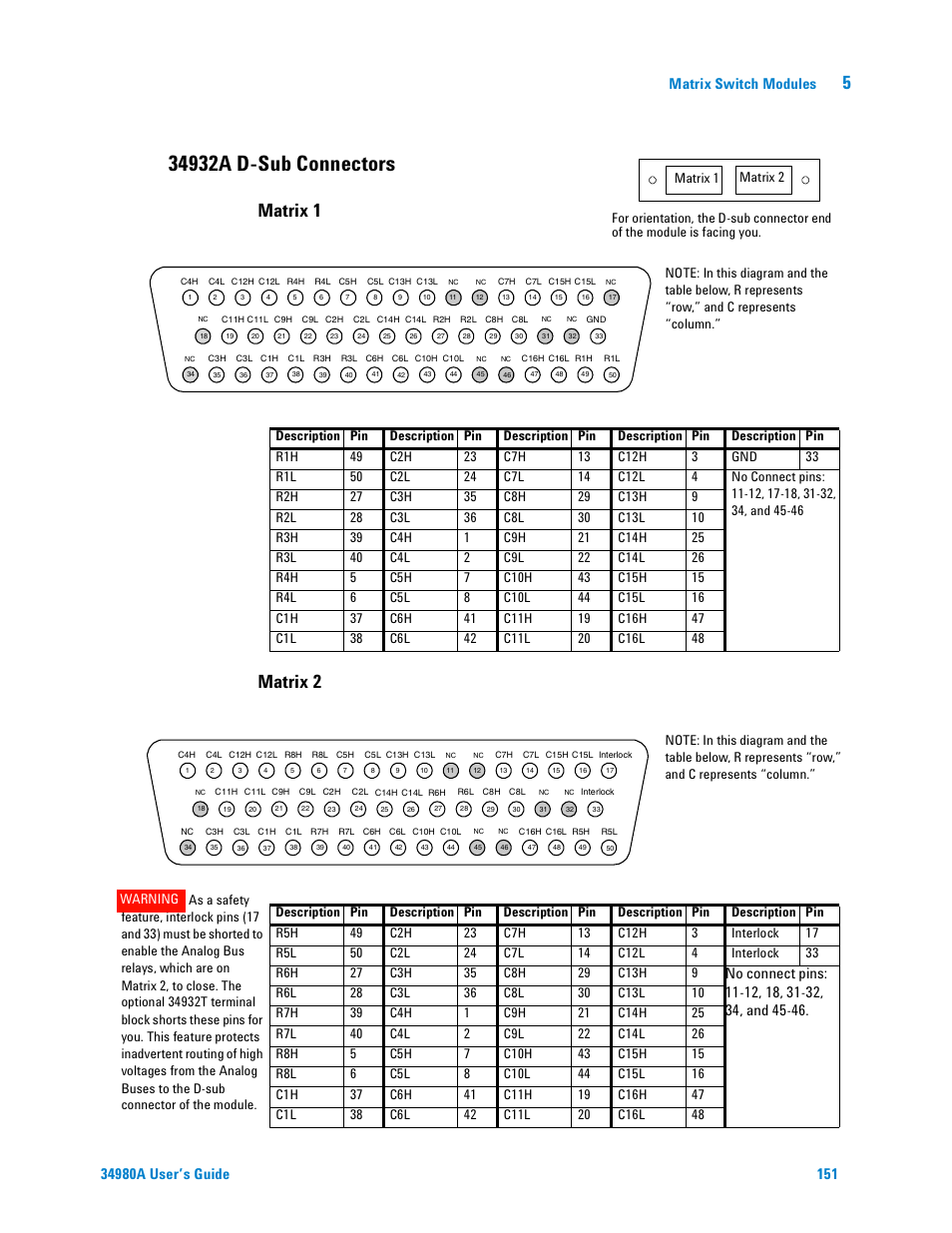 34932a d-sub connectors, Matrix 1, Matrix 2 | Matrix switch modules | Agilent Technologies Switch/Measure User Manual | Page 163 / 216