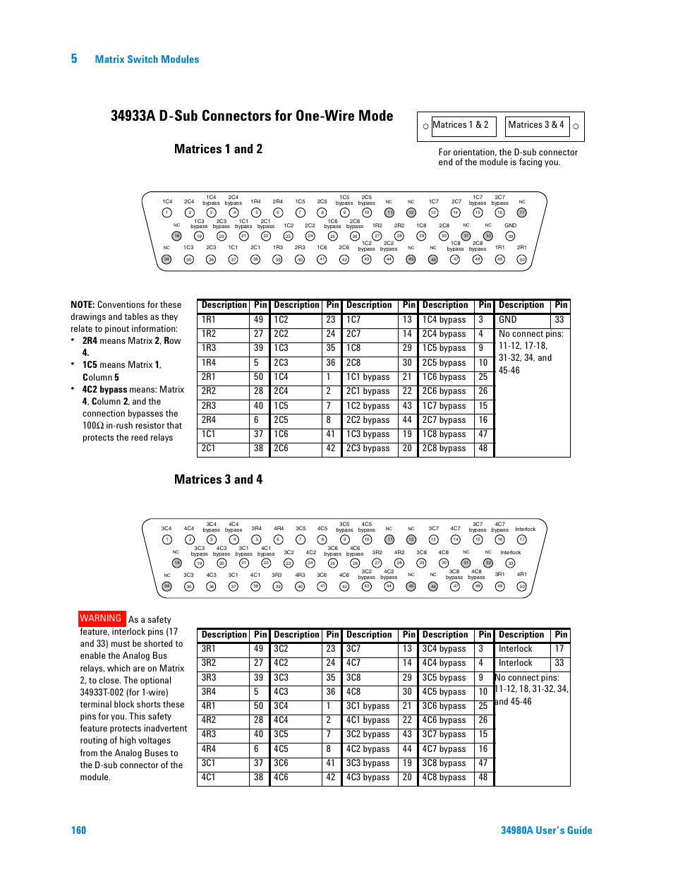 34933a d-sub connectors for one-wire mode, Matrices 1 and 2 matrices 3 and 4, Matrix switch modules | Agilent Technologies Switch/Measure User Manual | Page 172 / 216