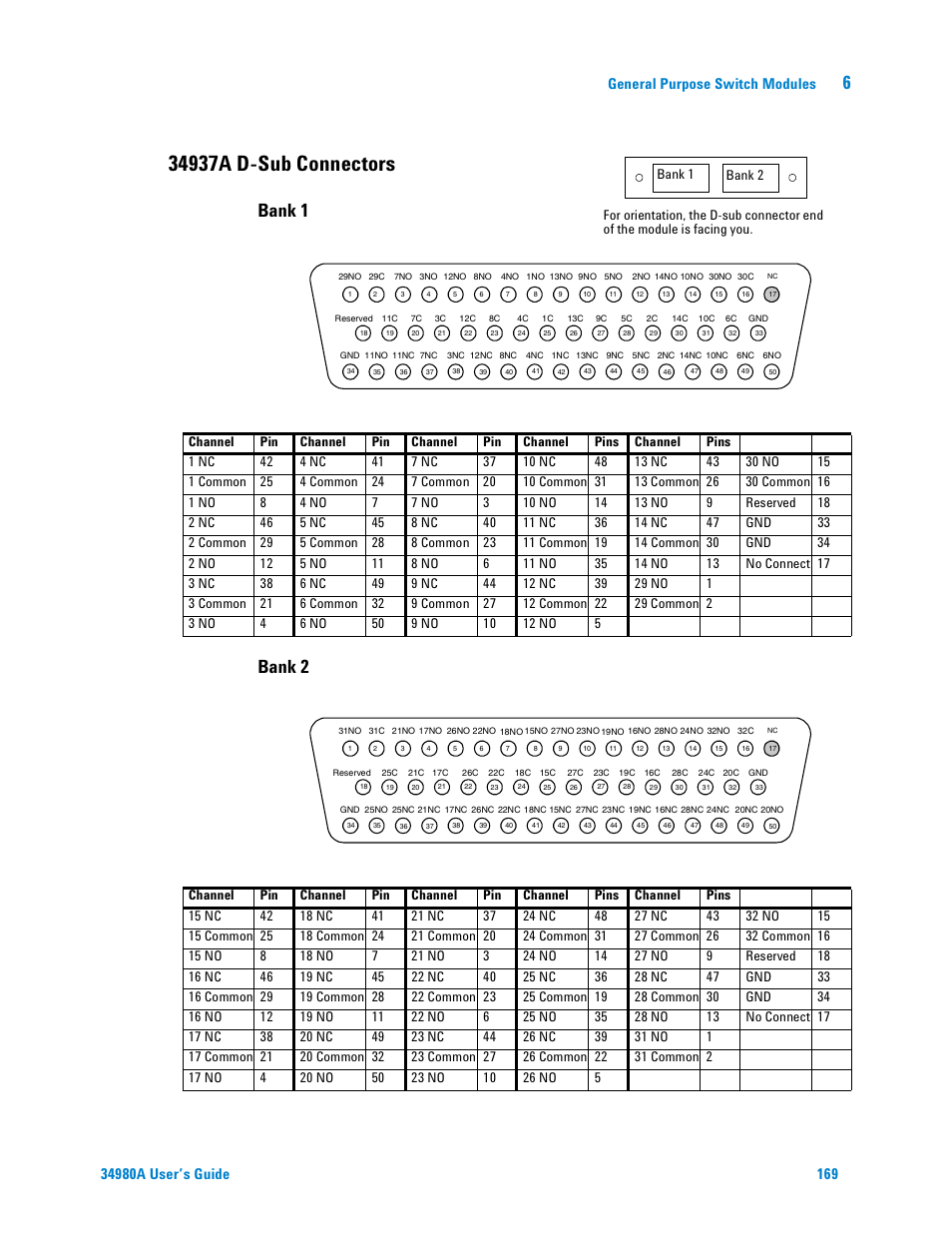 34937a d-sub connectors, Bank 1 bank 2, General purpose switch modules | Agilent Technologies Switch/Measure User Manual | Page 181 / 216