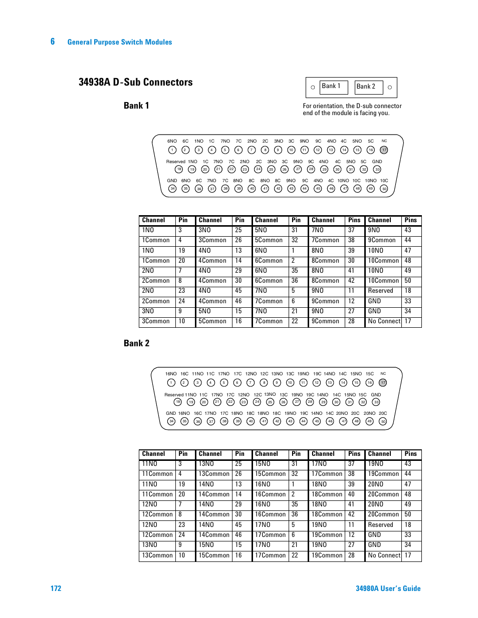 34938a d-sub connectors, Bank 1 bank 2, General purpose switch modules | Agilent Technologies Switch/Measure User Manual | Page 184 / 216