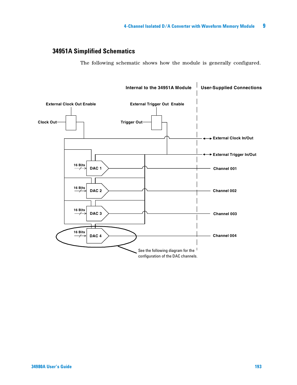 34951a simplified schematics | Agilent Technologies Switch/Measure User Manual | Page 205 / 216