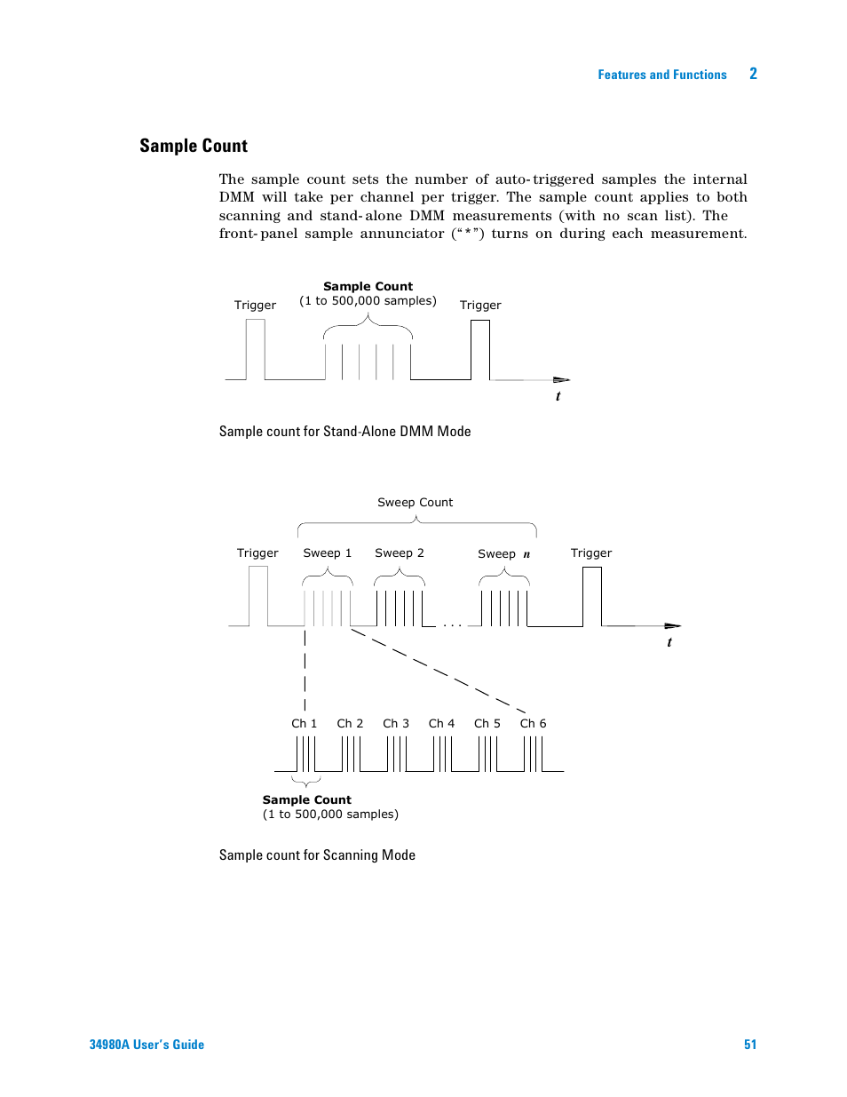 Sample count | Agilent Technologies Switch/Measure User Manual | Page 63 / 216
