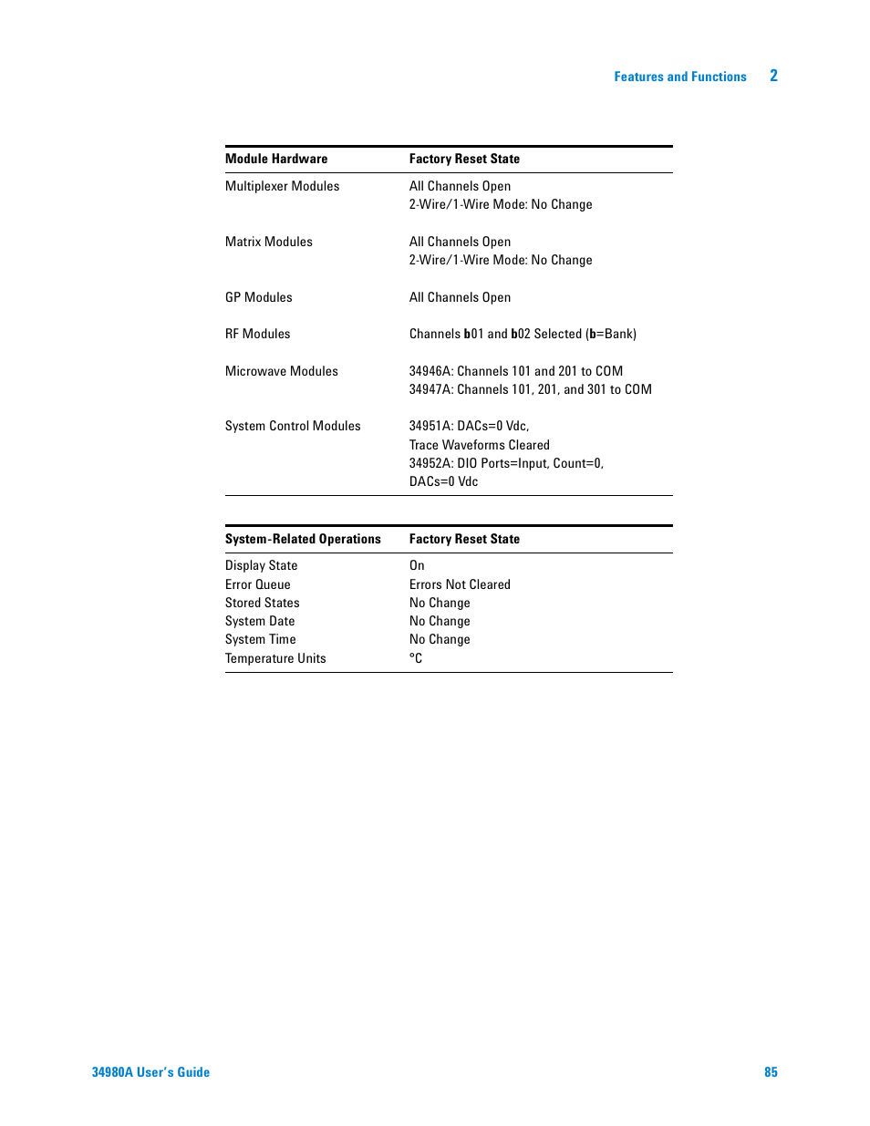 Agilent Technologies Switch/Measure User Manual | Page 97 / 216