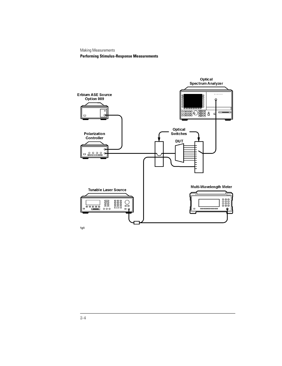 Agilent Technologies 83438A User Manual | Page 24 / 106