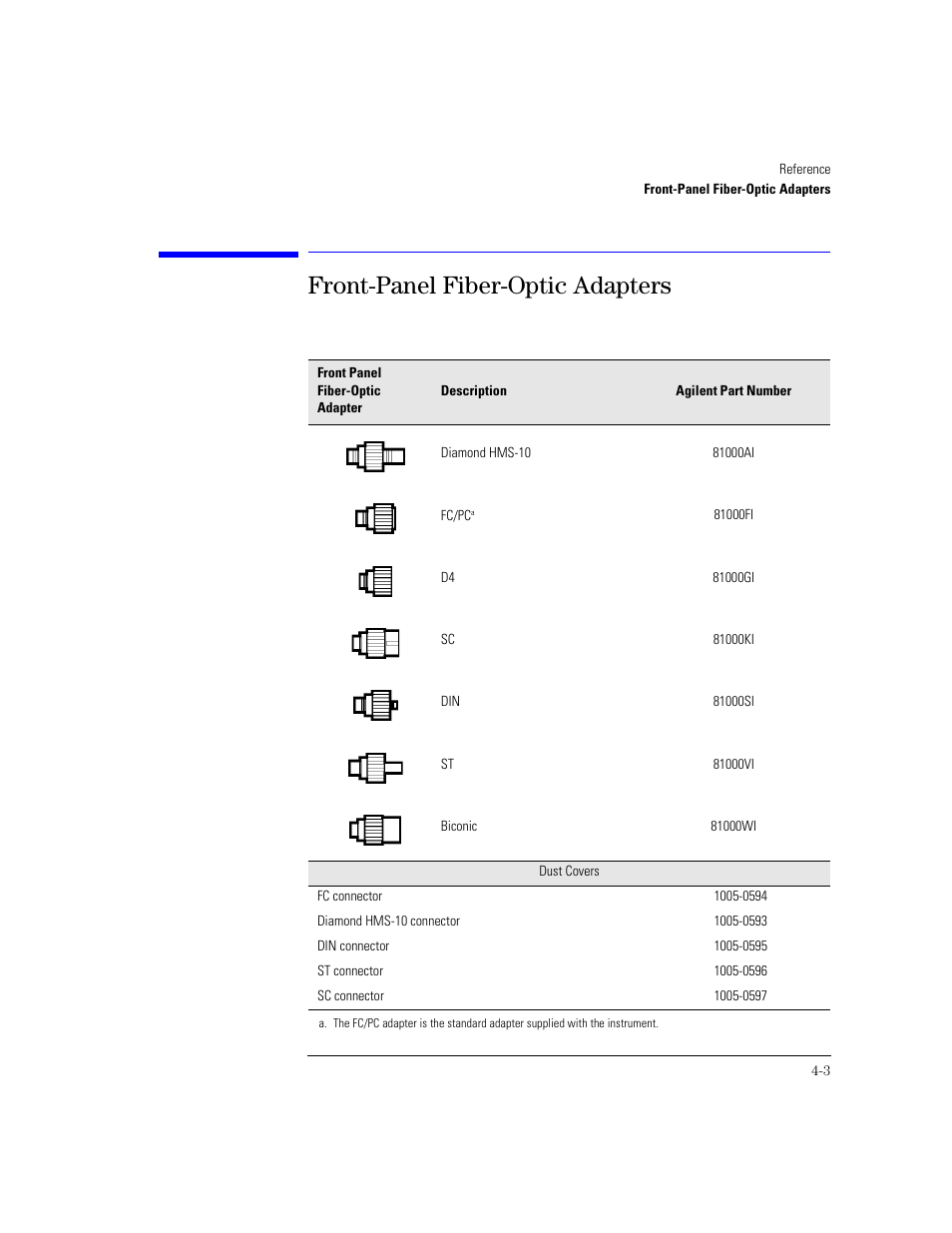 Front-panel fiber-optic adapters, Front-panel fiber-optic adapters 4-3 | Agilent Technologies 83438A User Manual | Page 51 / 106