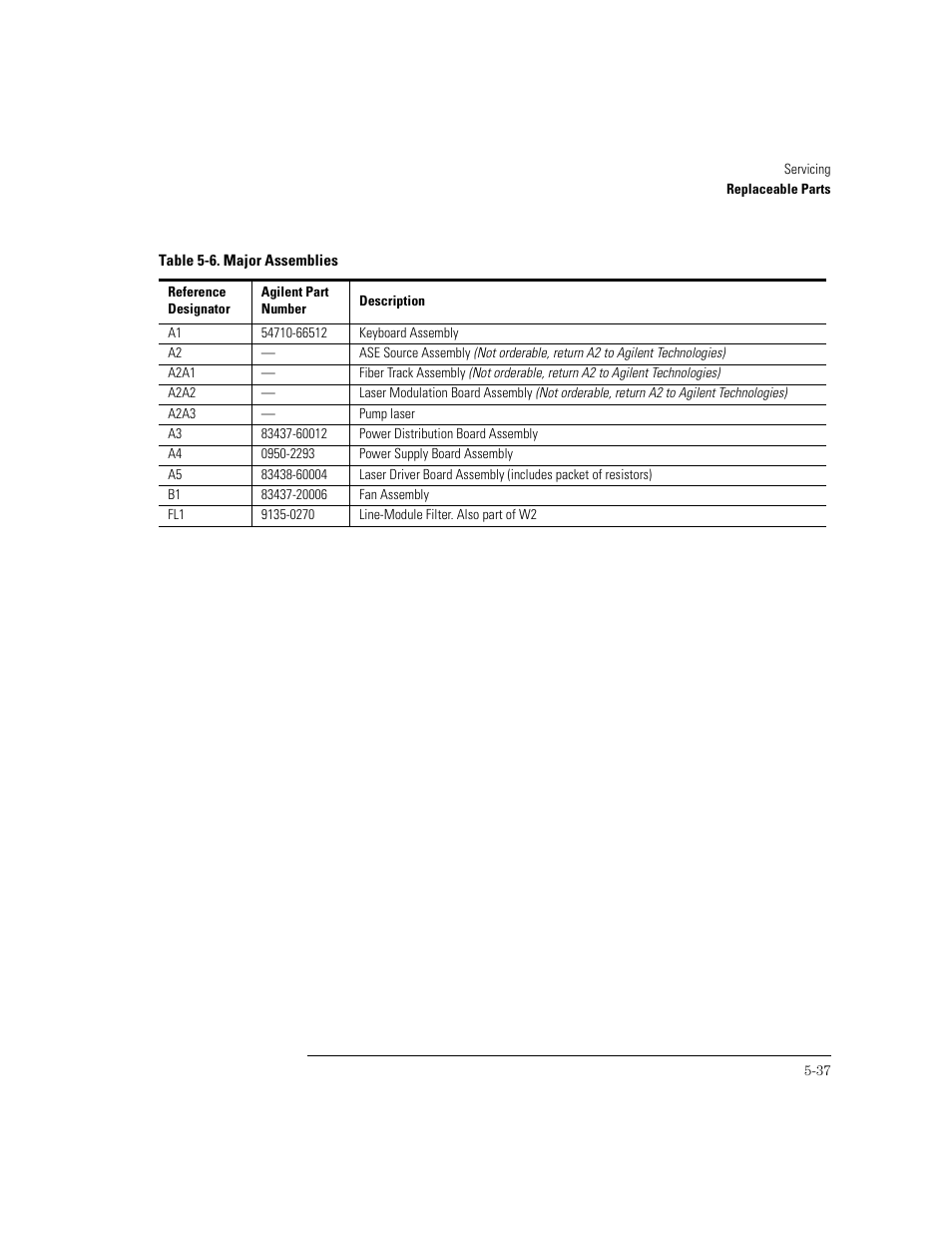 Agilent Technologies 83438A User Manual | Page 91 / 106