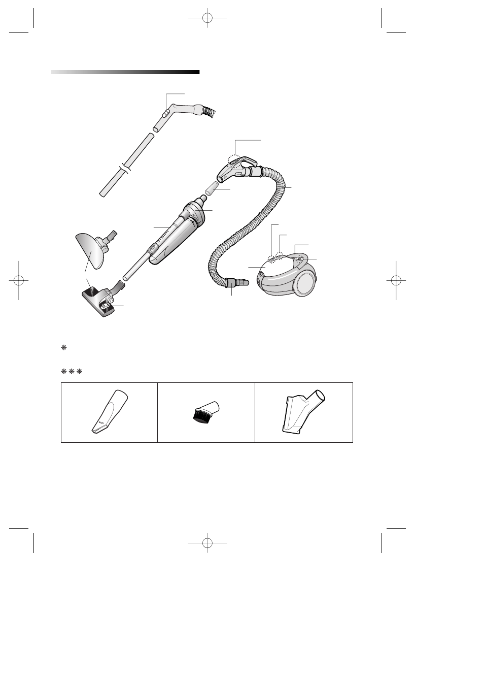 Identifications of parts | Samsung VC-8615E User Manual | Page 11 / 16