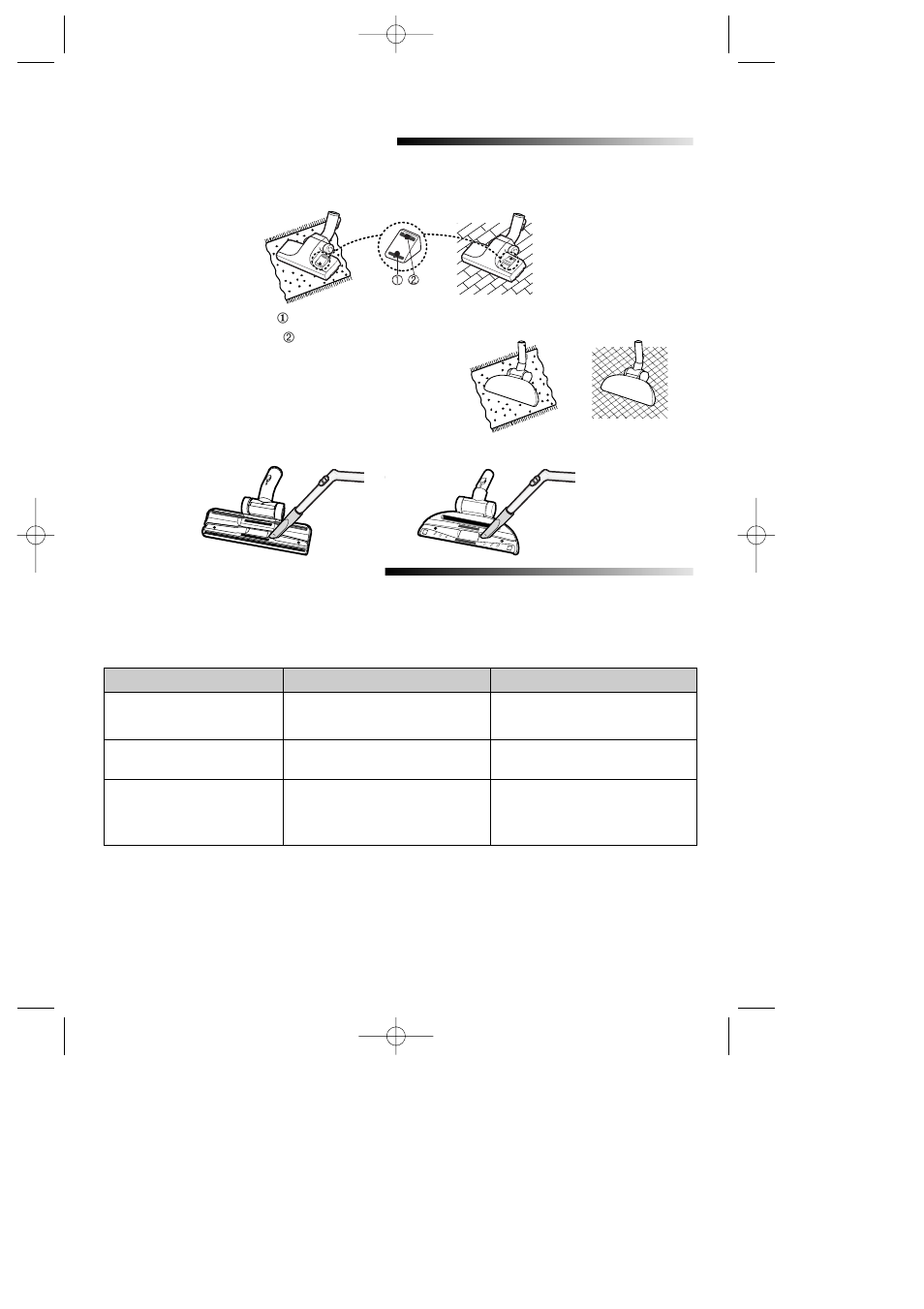 If you have a problem usage of floor nozzle | Samsung VC-8615E User Manual | Page 16 / 16