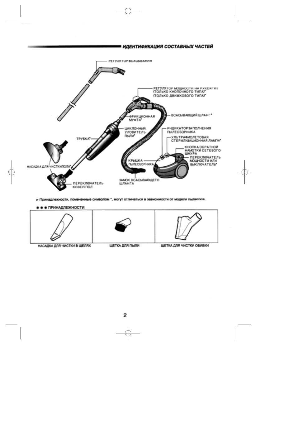 Samsung VC-8615E User Manual | Page 3 / 16