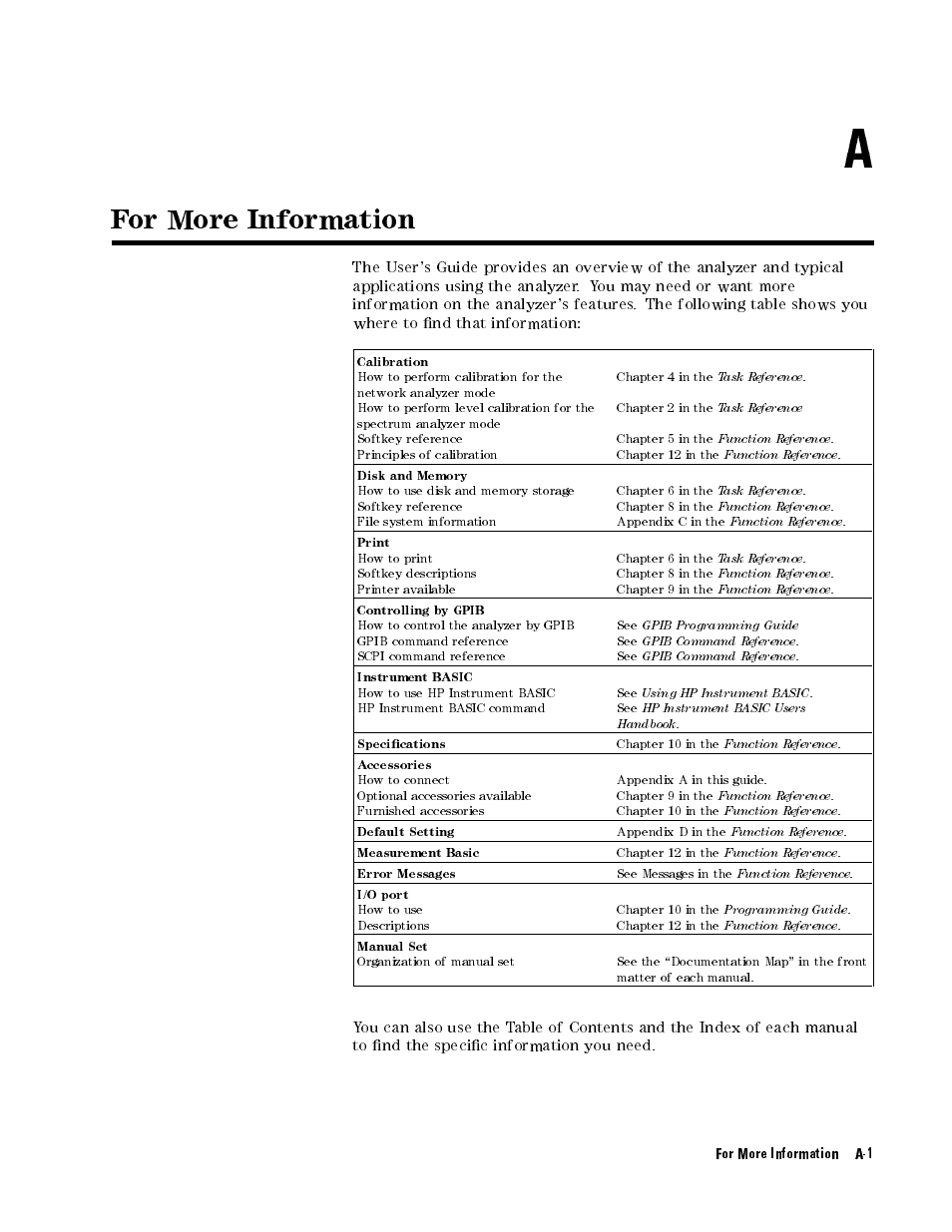 Agilent Technologies Agilent 4396B User Manual | Page 115 / 124