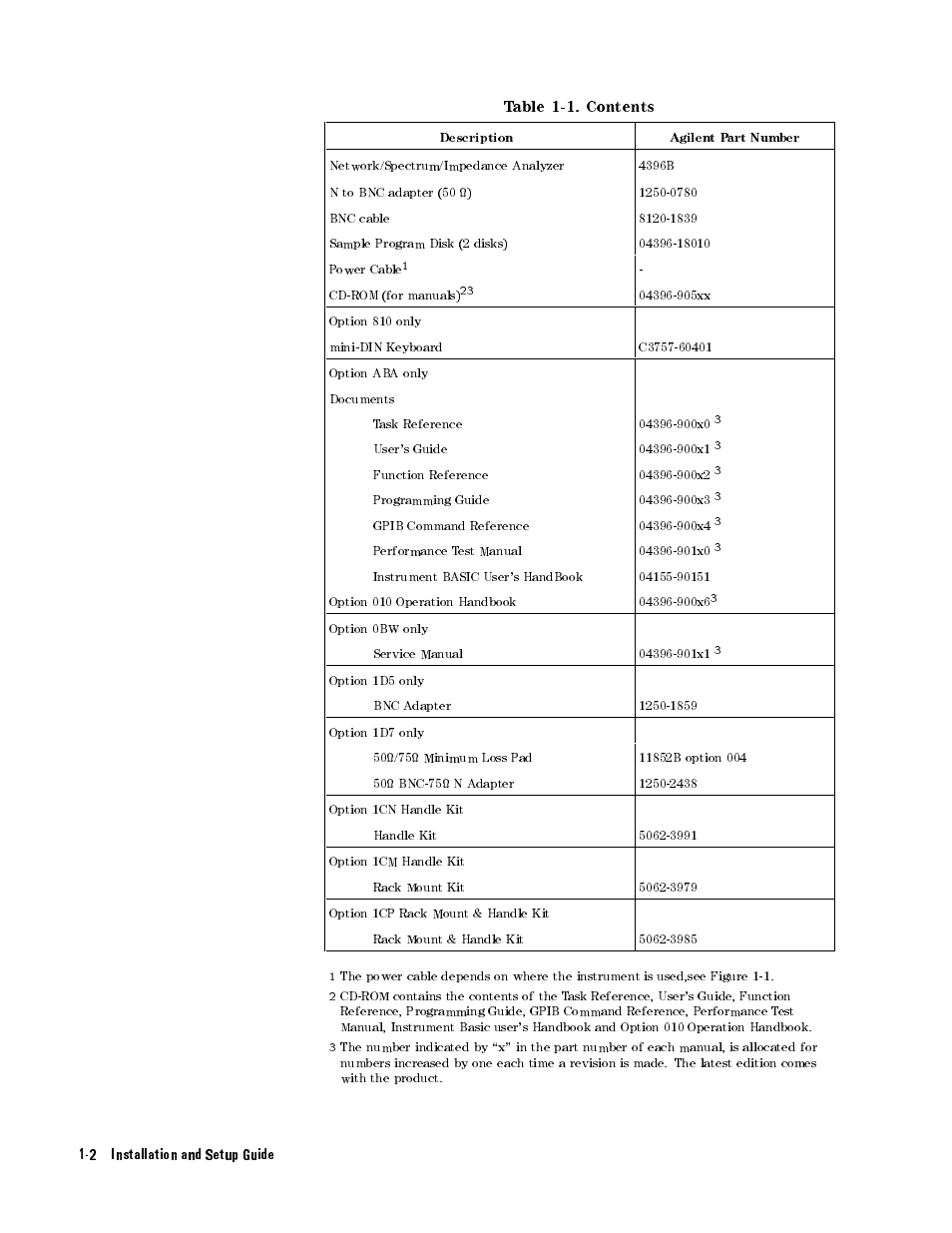 Agilent Technologies Agilent 4396B User Manual | Page 22 / 124