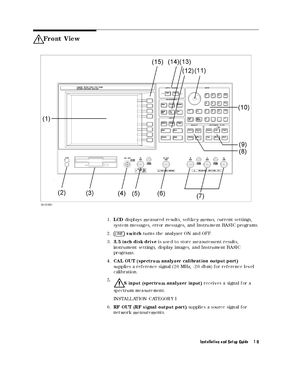 Agilent Technologies Agilent 4396B User Manual | Page 29 / 124
