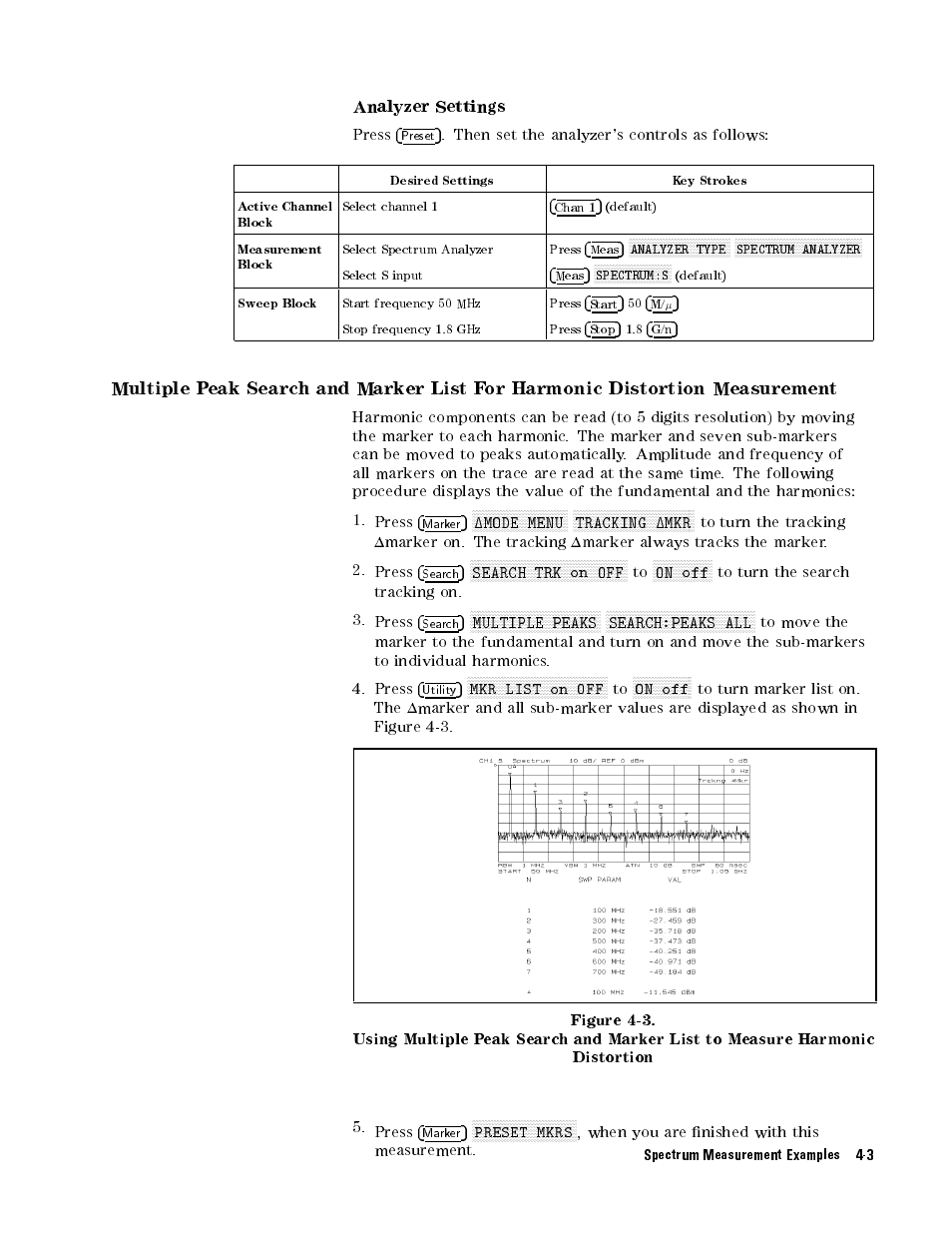 Agilent Technologies Agilent 4396B User Manual | Page 71 / 124