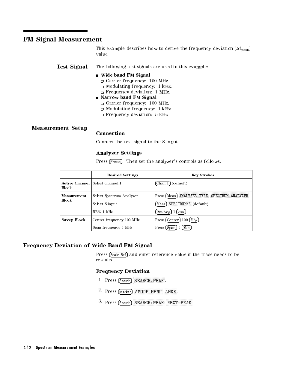 Agilent Technologies Agilent 4396B User Manual | Page 80 / 124