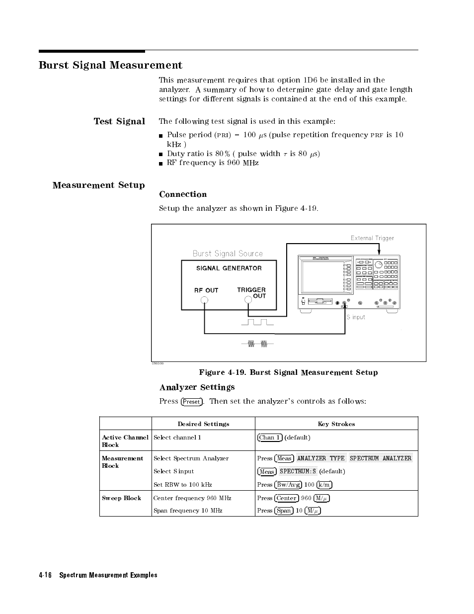 Agilent Technologies Agilent 4396B User Manual | Page 84 / 124