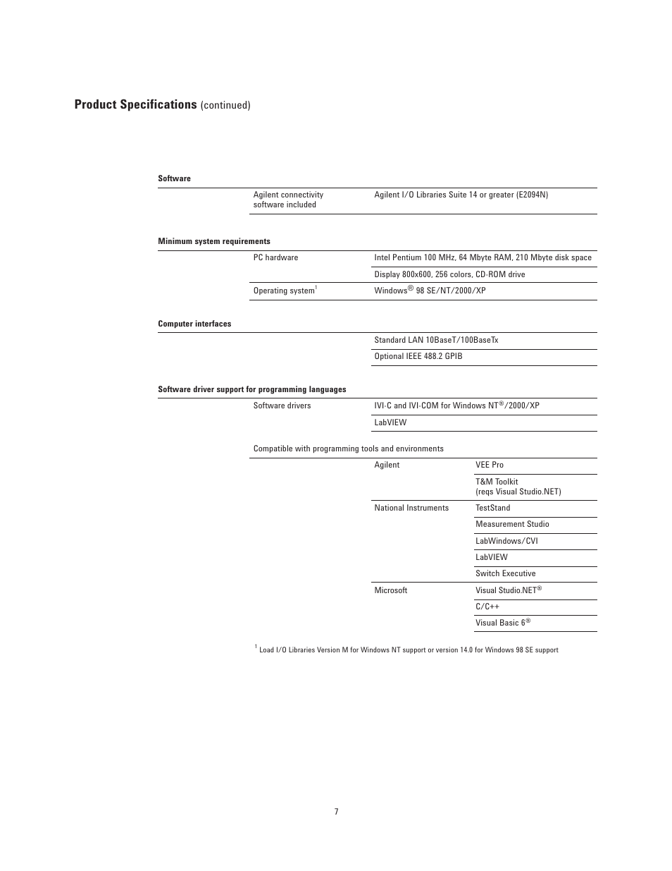Product specifications | Agilent Technologies L4445A User Manual | Page 7 / 10
