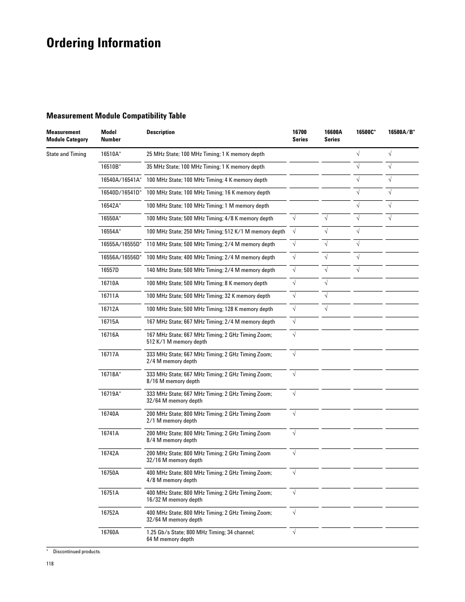 Measurement module compatibility table, Ordering information | Agilent Technologies 16700 User Manual | Page 118 / 125