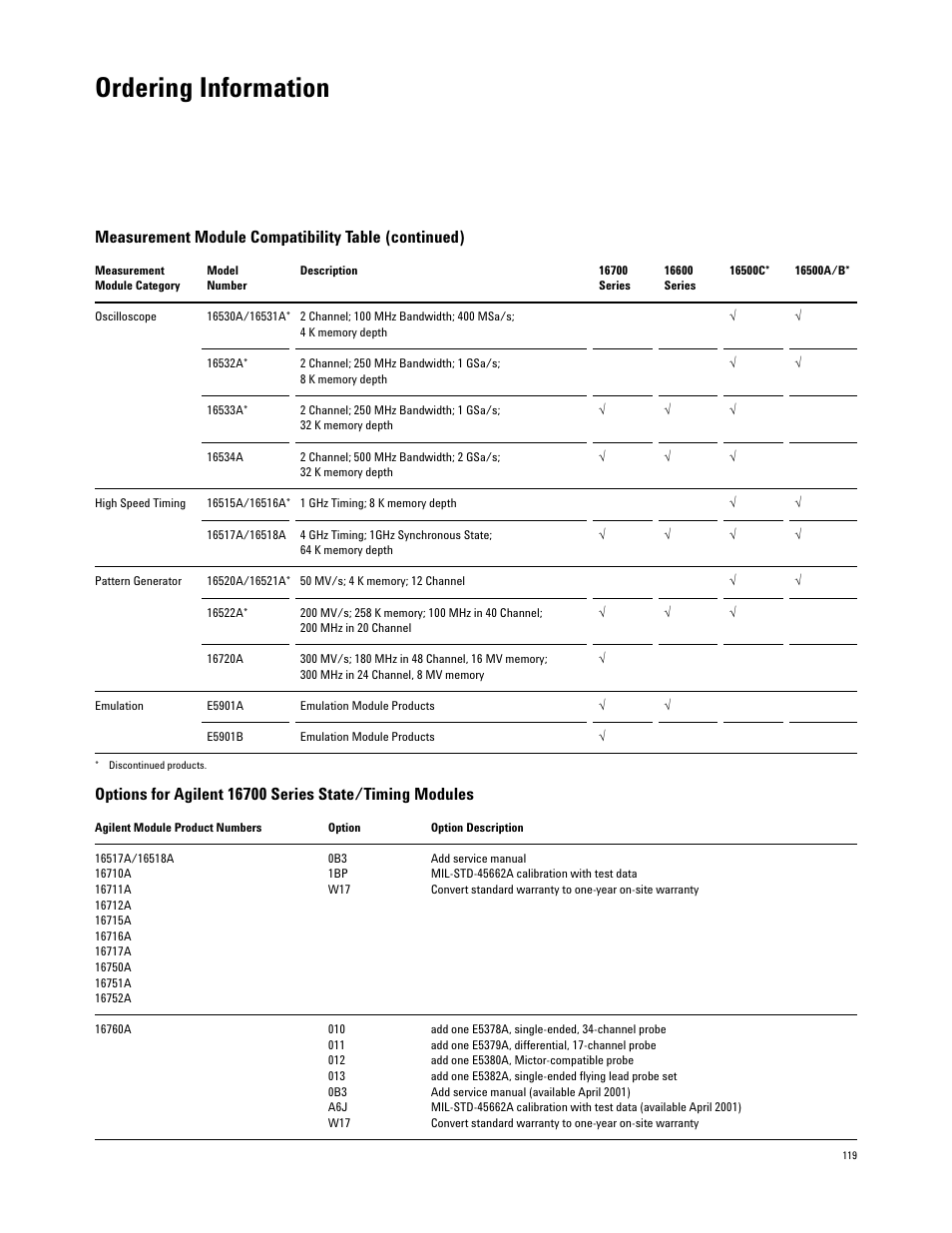 Ordering information, Measurement module compatibility table (continued) | Agilent Technologies 16700 User Manual | Page 119 / 125