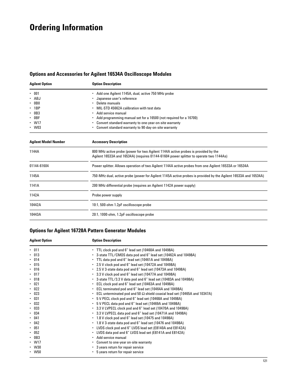 Ordering information | Agilent Technologies 16700 User Manual | Page 121 / 125