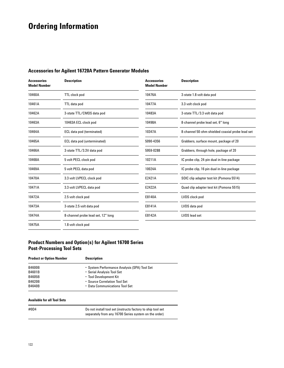 Ordering information | Agilent Technologies 16700 User Manual | Page 122 / 125