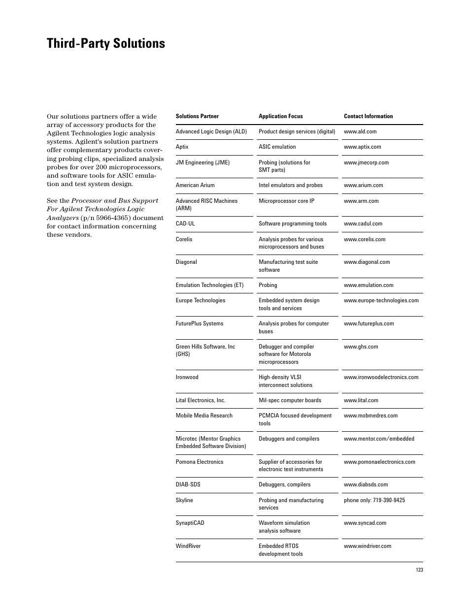 Third-party solutions | Agilent Technologies 16700 User Manual | Page 123 / 125