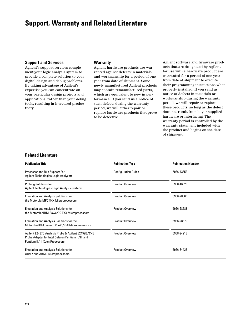 Support, warranty and related literature, Related literature, Warranty | Support and services | Agilent Technologies 16700 User Manual | Page 124 / 125