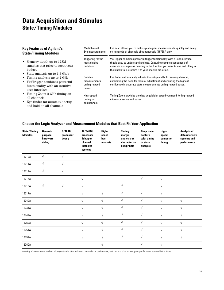 Data acquisition and stimulus, State/timing modules, Key features of agilent’s state/timing modules | Agilent Technologies 16700 User Manual | Page 19 / 125