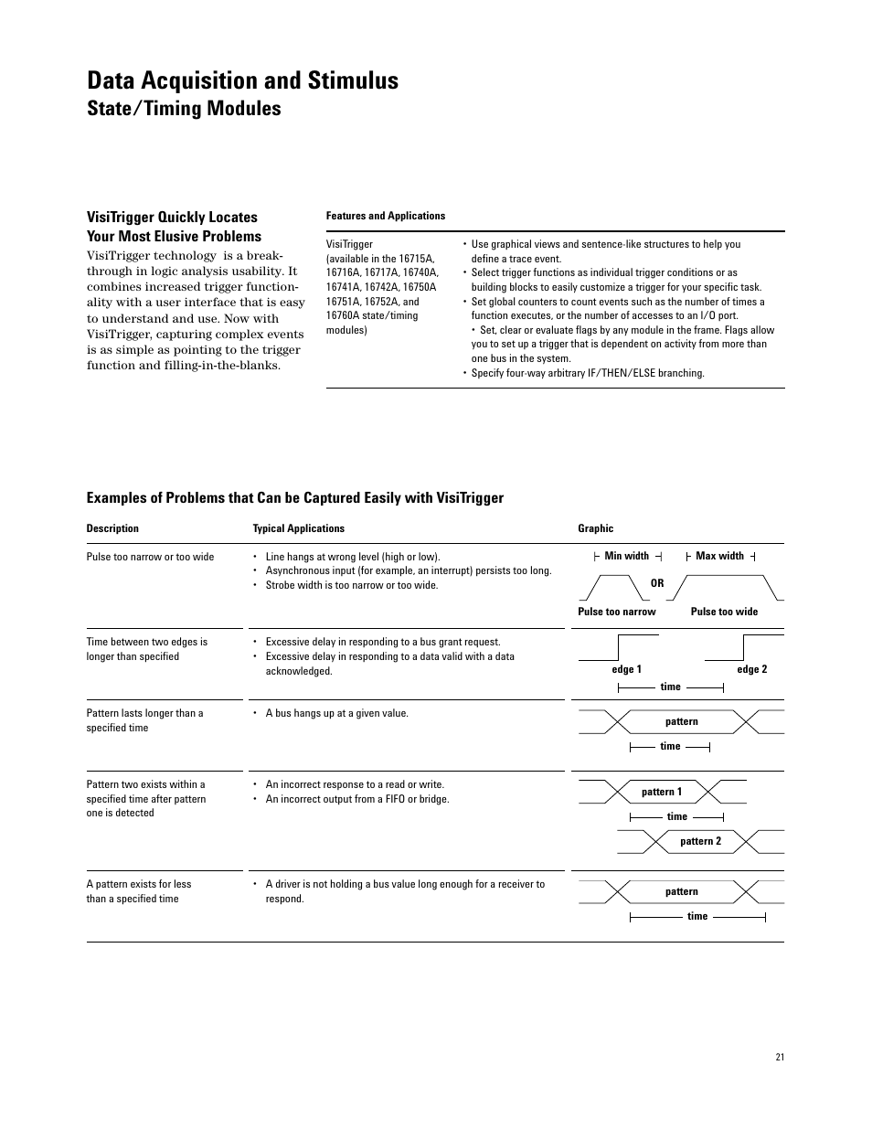 Data acquisition and stimulus, State/timing modules | Agilent Technologies 16700 User Manual | Page 21 / 125