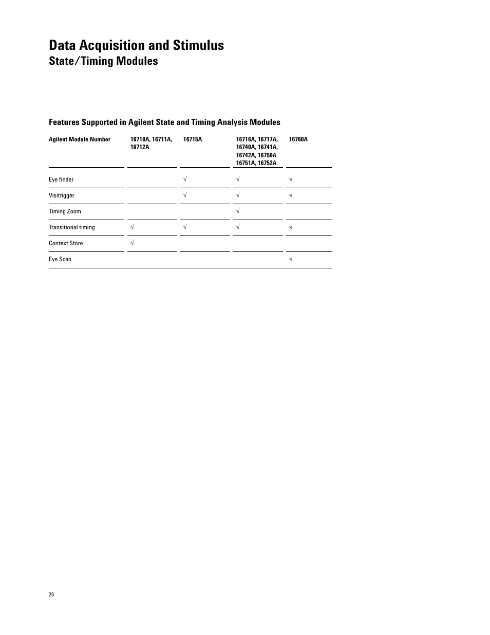 Data acquisition and stimulus, State/timing modules | Agilent Technologies 16700 User Manual | Page 26 / 125