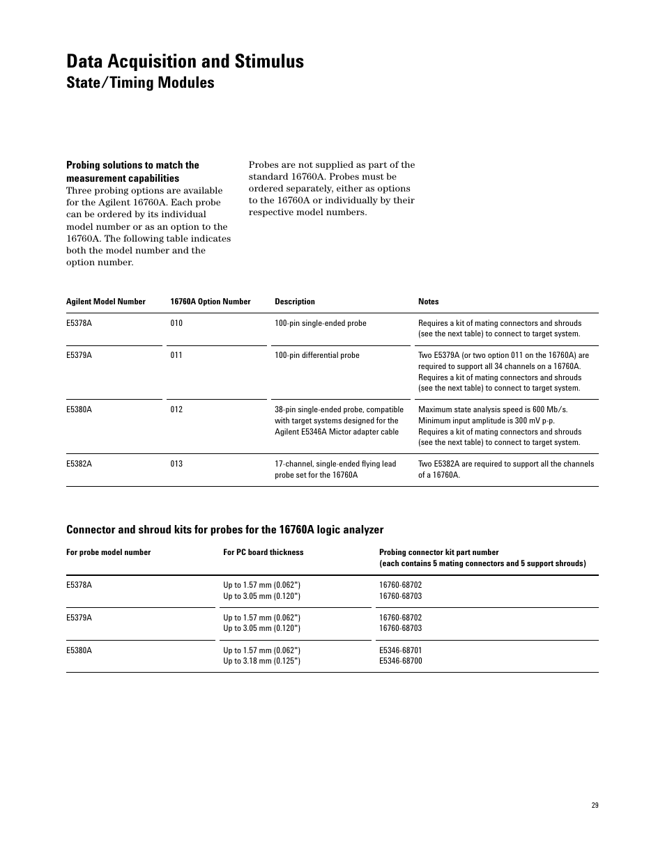 Data acquisition and stimulus, State/timing modules | Agilent Technologies 16700 User Manual | Page 29 / 125