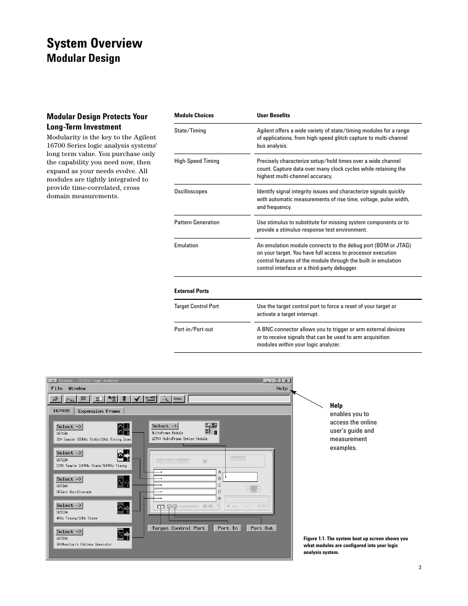 System overview, Modular design, Modular design protects your long-term investment | Agilent Technologies 16700 User Manual | Page 3 / 125