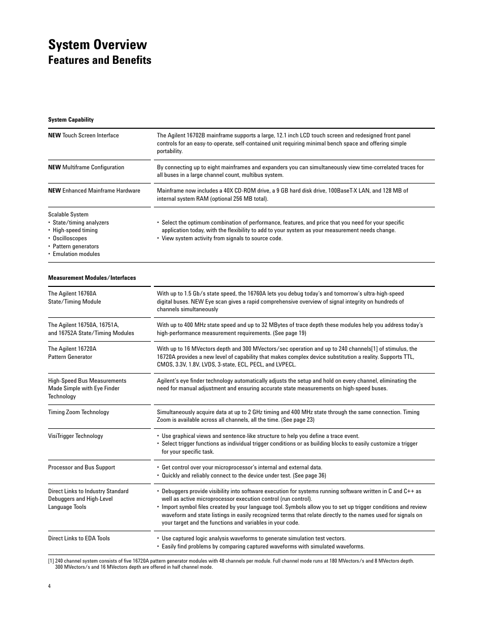 Features and benefits, System overview | Agilent Technologies 16700 User Manual | Page 4 / 125