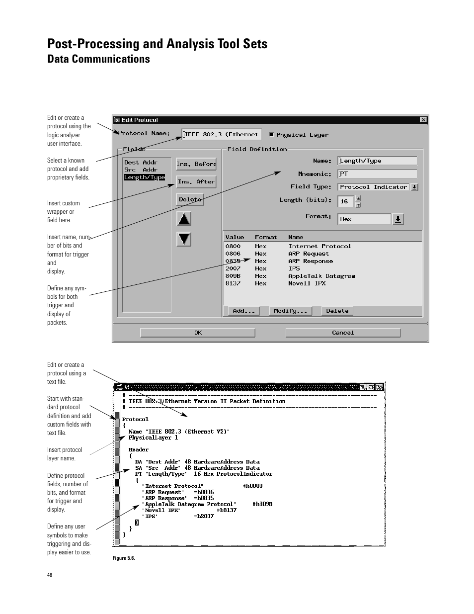 Post-processing and analysis tool sets, Data communications | Agilent Technologies 16700 User Manual | Page 48 / 125